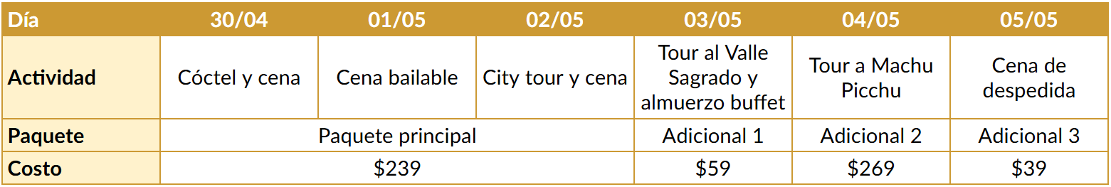 tarifario acompañantes